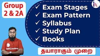 TNPSC Group 2 amp 2A 2024 Study Plan Where to Study [upl. by Bikales245]