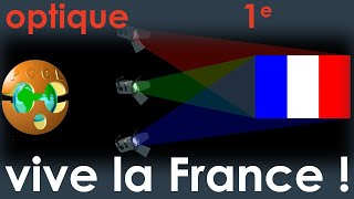 Vive la France COULEURS Exercice Synthèse ADDITIVESOUSTRACTIVE PhysiqueChimie Lycée 1e BAC [upl. by Vlad]