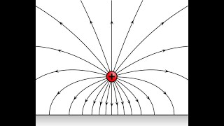 Phys 4B Example 22 [upl. by Micheal53]