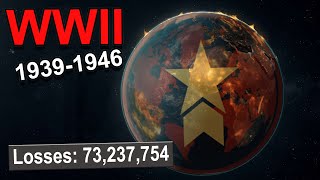 INSANE WW2 EVENT  RISE OF NATIONS  Unleash the Madness [upl. by Zink]