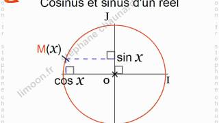 Maths 2nde  Trigonométrie  Mathématiques Seconde lycée [upl. by Aleuqahs164]