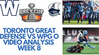 Grey Cup Prep Toronto Defensive breakdown vs Winnipeg Offense [upl. by Merete893]