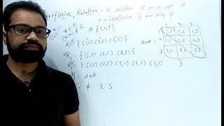 Irreflexive Relation  Discrete Mathematics  By  Harendra Sharma [upl. by Kauslick234]