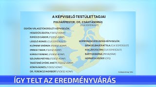 Így telt az eredményvárás [upl. by Aicemak376]