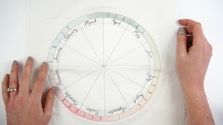 Phenology Wheel Video 1  Introduction [upl. by Sioled]