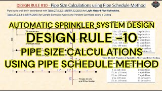 sprinklersystem design  Rule 10 Pipe Size Calculations [upl. by Ilram140]