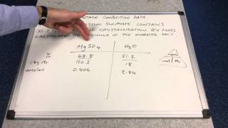 Hydrated Salts and Water of Crystallisation [upl. by Amato]