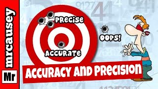 Accuracy and Precision in Measurements Explained [upl. by Nilram795]