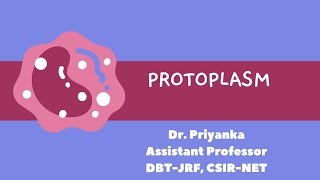 ProtoplasmCell Biology [upl. by Atirak675]