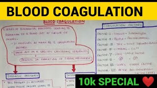 Blood Coagulation  Physiology  Entry No 14 [upl. by Nwahsauq]