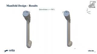 SU2 Conference 24 Topology Optimization of Incompressible Fluid Flow Design Problems using SU2 [upl. by Coridon668]