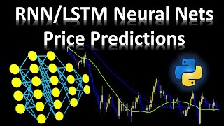 Recurrent Neural Networks  LSTM Price Movement Predictions For Trading Algorithms [upl. by Ynatirb]