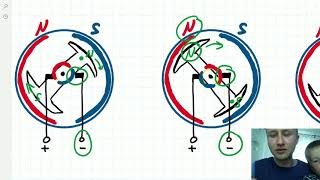 Wie funktioniert ein Gleichstrommotor [upl. by Graniah]