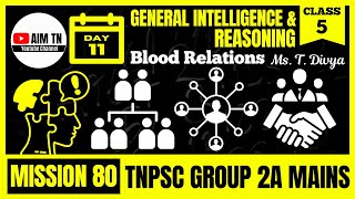 General Intelligence amp Reasoning  Reasoning  5  Blood Relations  Ms T Divya  Mission 80 [upl. by Nnovahs]