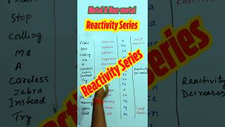 Formula To Learn Reactivity Series l metal amp non metal class 10 l short metal reactivityseries [upl. by Eissej]