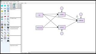 Path analysis with AMOS based on summary data correlations means and sds  new [upl. by Fifine]