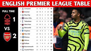 ENGLISH PREMIER LEAGUE TABLE UPDATED TODAY  PREMIER LEAGUE TABLE AND STANDING 20232024 [upl. by Jacklin742]