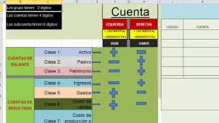 Contabilidad para principiantes 1 [upl. by Adlin587]