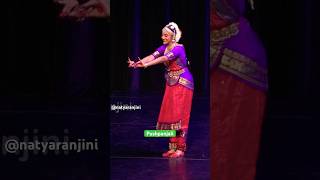 Pushpanjali Bharatanatyam dance bharatanatyam indiandance classicaldance [upl. by Nitsugua]