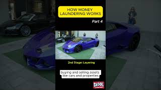 Money Laundering Part 4 LAYERING antimoneylaundering aml moneylaundering ozark [upl. by Snapp]