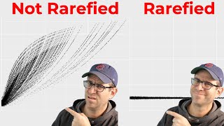 Rarefying ecological distances with R Should you CC189 [upl. by Llewop]