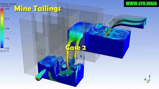 🥇 ANSYS CFX  Mine Tailings Relave de mina [upl. by Atil]