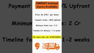 How to buy Swiggy unlisted shares  Swiggy unlisted Share Price 2024  shorts unlistedshares [upl. by Madriene928]