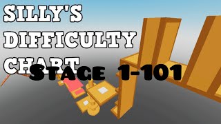 Sillys Difficulty Chart Obby Stage 1  101 [upl. by Sivert]