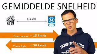 natuurkunde uitleg GEMIDDELDE SNELHEID [upl. by Acired]