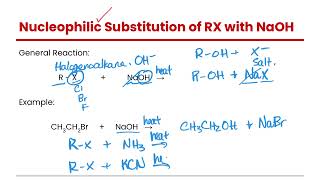 Substitution Reactions  Organic Chemistry [upl. by Sylera]