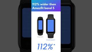 Top 5 reasons to buy Amazfit Band 7 [upl. by Eelaroc]