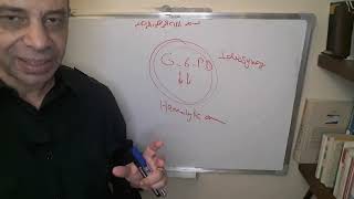 Module 310  Lecture 23  Part 3 Salicylates adverse effects and contraindications cont [upl. by Tenrag]