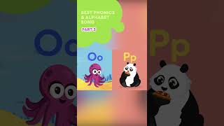 Alphabet Song for Kids   MORE Nursery Rhymes amp Children Songs kidssongs alphabet kidsvideo [upl. by Aziul]