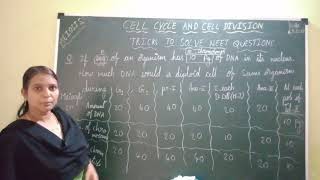 Cell cycle and cell divisionFormulae and tricks to solve meiosis problem type of NEET questions [upl. by Alcot]