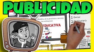 📺 La PUBLICIDAD 📺 para NIÑOS de PRIMARIA [upl. by Lladnarc]