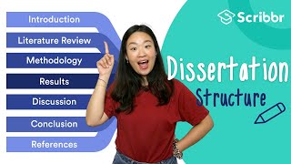 How to Structure Your Dissertation  Scribbr 🎓 [upl. by Akemrehs]