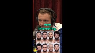 Are the Dagestani fighters juicing Joe Rogan amp Ari Matti shorts ufc mma jre [upl. by Enyaz310]