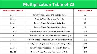 Learn Multiplication Table of 23 x 1  23 I Table of 23 in English  23 का पहाड़ा इंग्लिश में [upl. by Eixam]