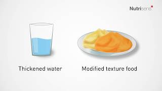 Dysphagia Hydration diet and management of dysphagia [upl. by Eelinnej]