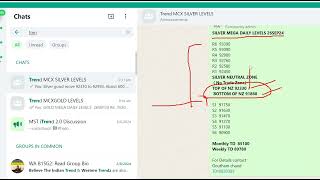 Intraday LEVELS Gold Silver Crudeoil Comex Spot Gold 26sep2024 M 7010830385 [upl. by Imit]