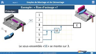 Graphe de montage 02 [upl. by Miehar]