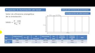 umh2245 201213 Lec402 Resolución de problemas Luminotecnia [upl. by Aranahs]