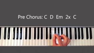 Broken Vessels  Piano Tutorial amp Chords Hillsong [upl. by Saleem]