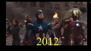 avengers of evolution 19782019 [upl. by Zelma]