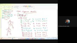 Rightmost derivation RMD Types of parser and Shift Reduce Parsing [upl. by Ennirak372]