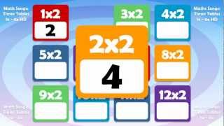 2 Times Table Math Song Count up by 2s [upl. by Oznecniv]