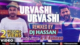 Diljit Dosanjh Mix  Viper DJs  Kiran Rai  Non  Stop Hits  Free Download [upl. by Grady75]