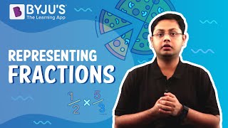 Representing Fractions  Learn with BYJUS [upl. by Ahtreb]