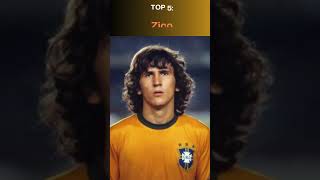 Top 10 Brazil Goal Scorers shorts football [upl. by Loss]