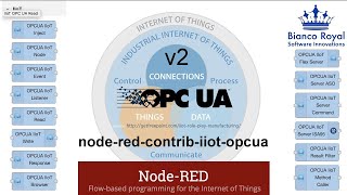 noderedcontribiiotopcua  Quickstart v3 [upl. by Reinal383]